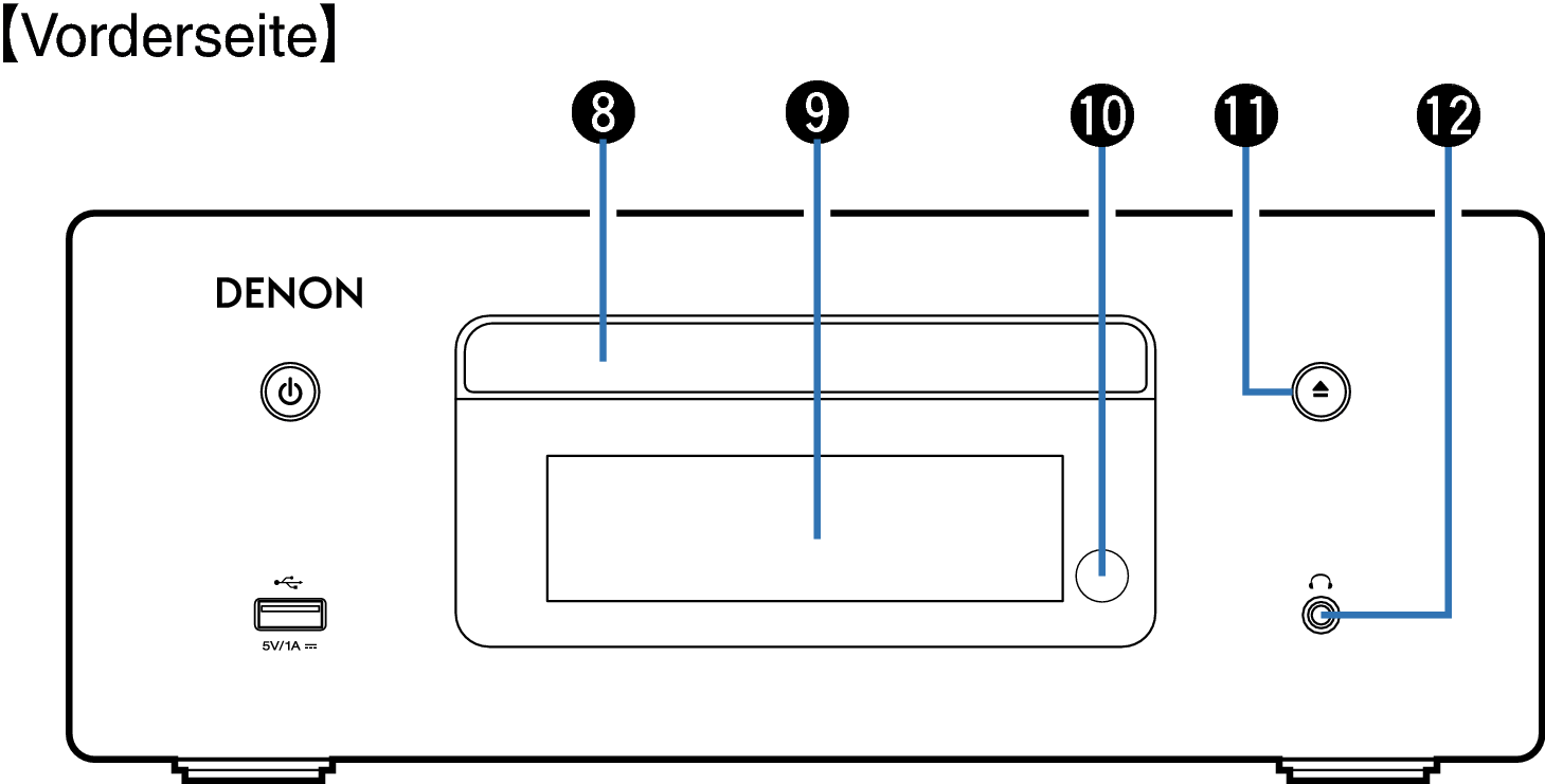 Name Front Small2 RCDN10